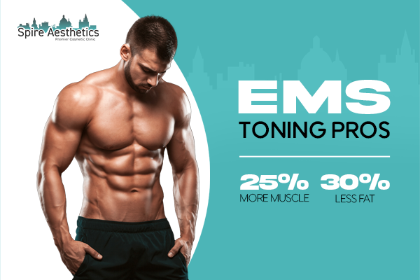 Why Golfers Choose HIFU for Arm Sculpting at Spire Aesthetics Westwood